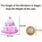 Miniature Castle Figurines | Fairy Tale Theme Decorative Showpieces for Home, Garden, Office, Desk, Cake Decoration & Gifting (Pink, Resin)