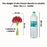 (7 head flower stick )Artificial Dahlia Fake Flowers for Home,Artificial Chrysanthemum Ball Flowers, Bedroom, Living Room, Decorative Items Office Table, Gifts (Without Vase Pot)