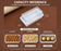 Rectangle Food Container with Transparent Lid (12.5 x 6.5 x 6.5 cm) | Dry Fruit, Chocolate & Snack Storage Box | Food Grade Reusable Container | Available in Multiple Colors